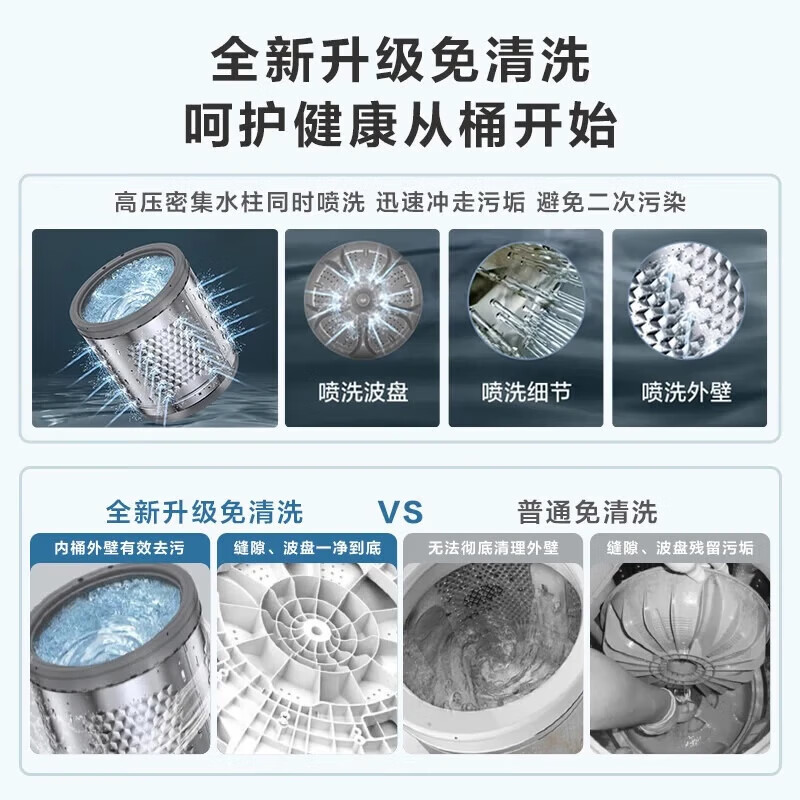 小天鹅TB10V22P洗衣机图片