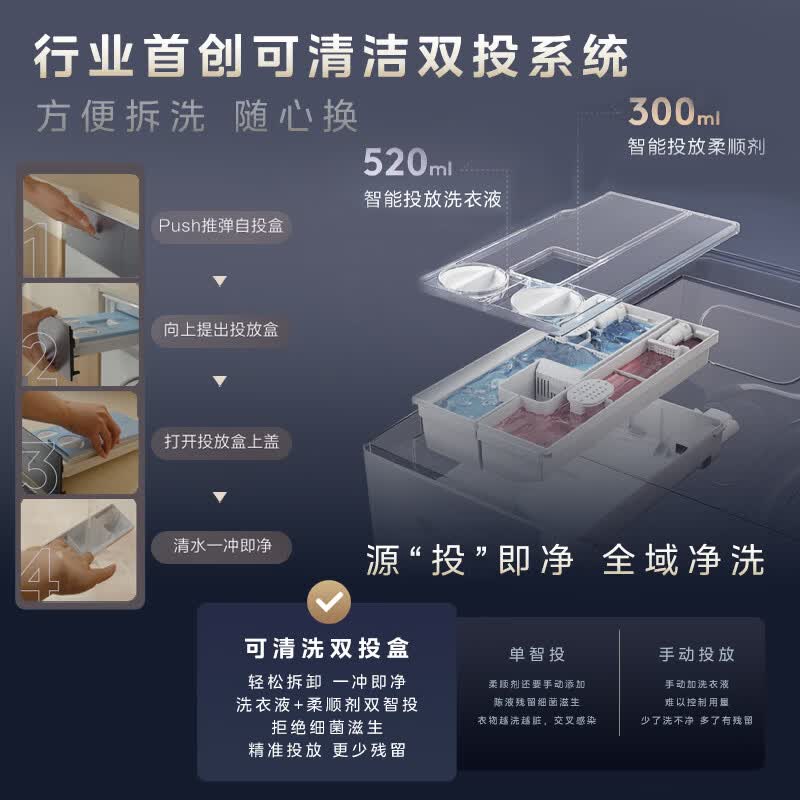 小天鹅TG12EK20W+K20W洗衣机图片