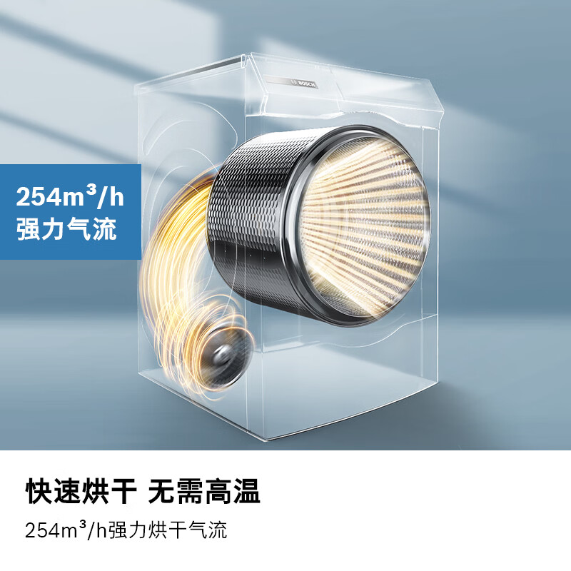 博世254EA2W+252Y00W洗衣机图片