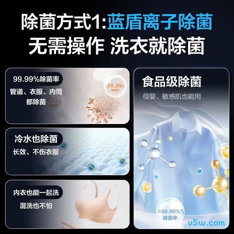 海尔XQG100-L58A1洗衣机图片
