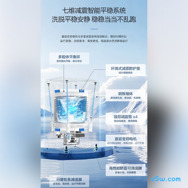 海尔XQB120-BSE30L2洗衣机图片