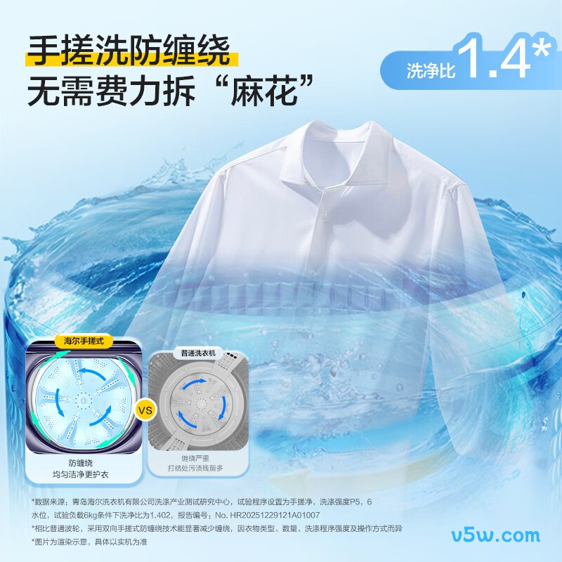 海尔BS5GD1洗衣机图片