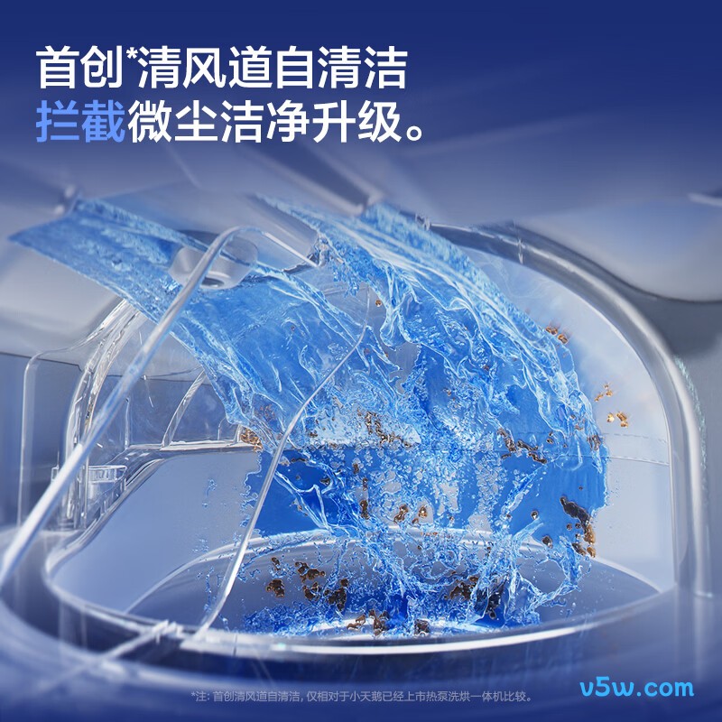 小天鹅TDH12K200洗衣机图片