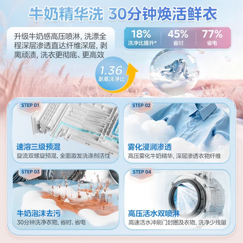 美的MG12F1+F1洗衣机图片