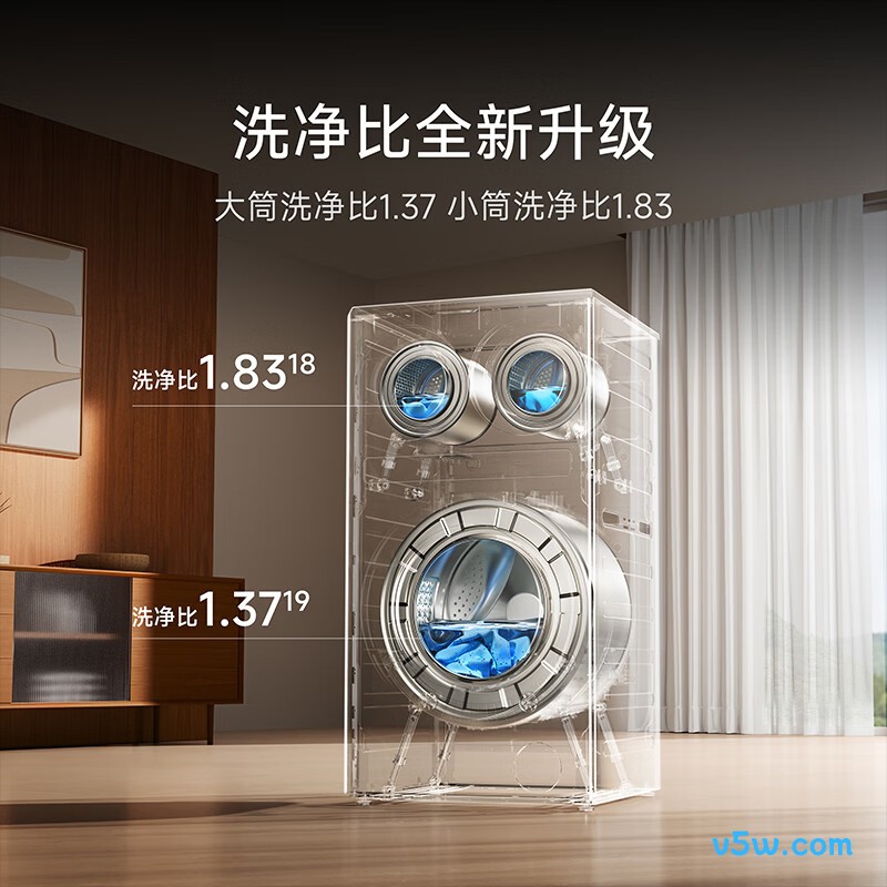 小米XQG140MJ203洗衣机图片