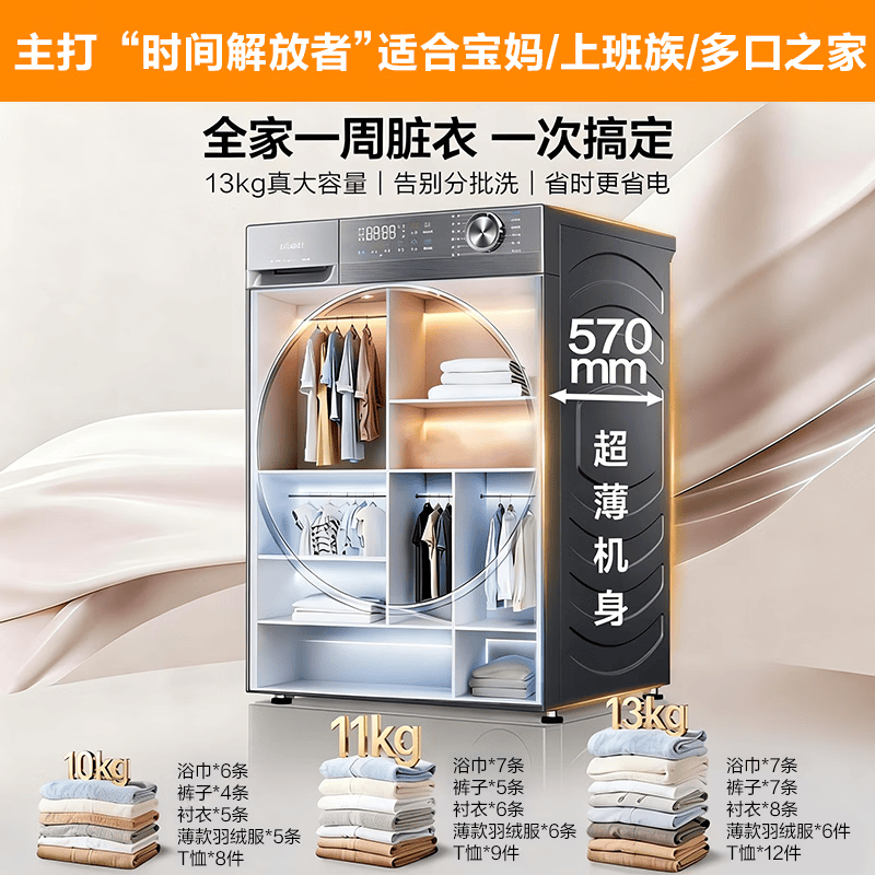 海尔XQG130-LD58E1洗衣机图片
