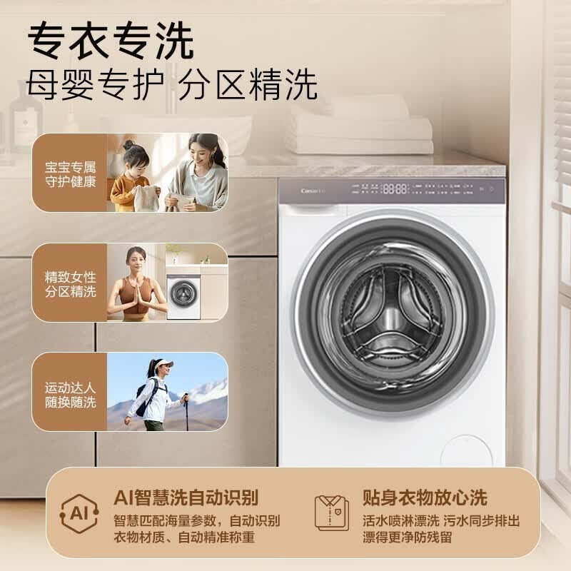 卡萨帝CE B35EUWBU1洗衣机图片