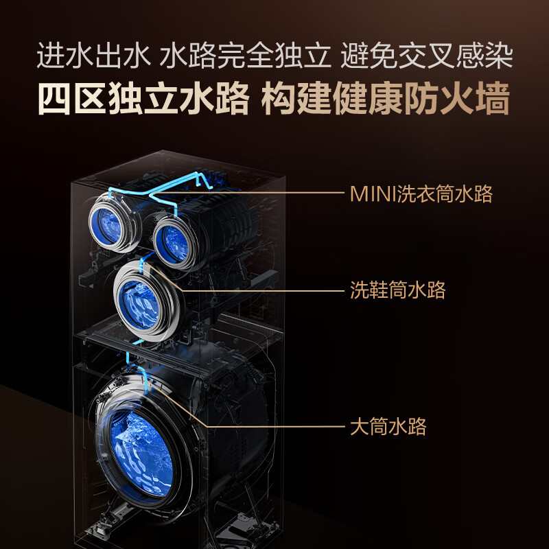 海信WD120E5S+WV50G