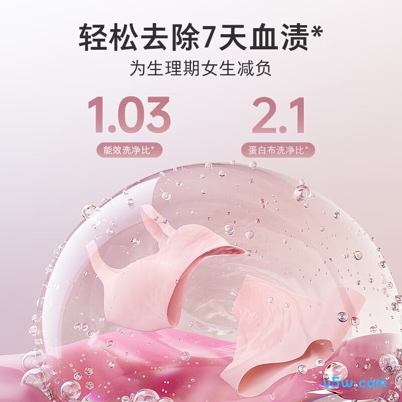 石头XQGH011RR3L1洗衣机图片