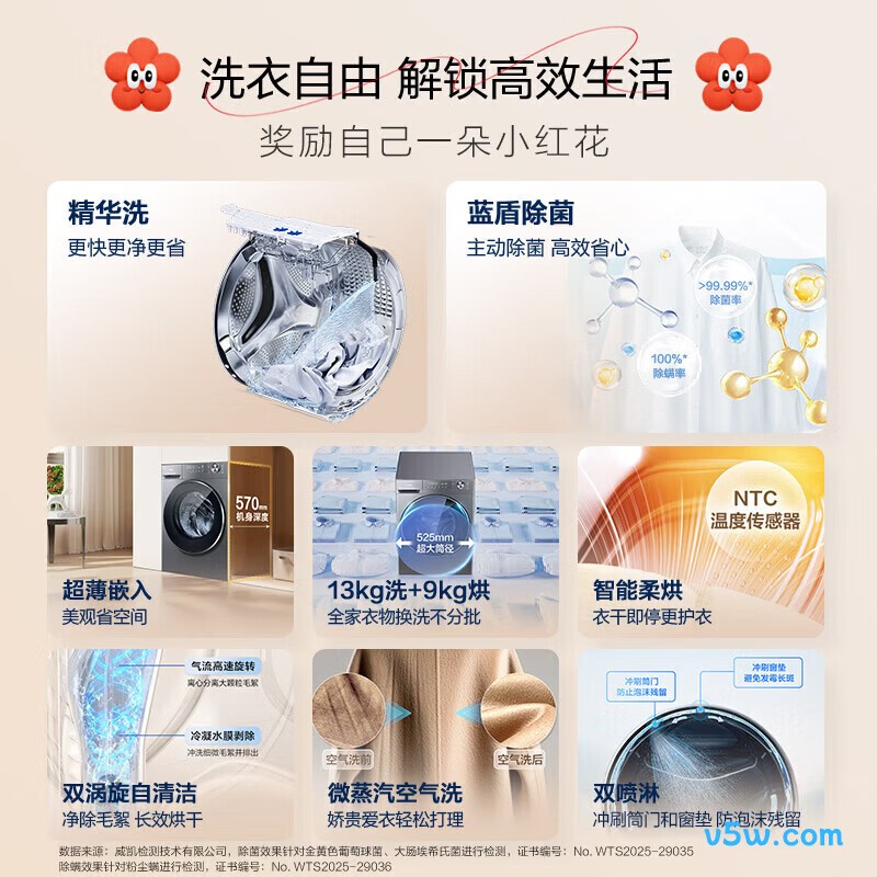 海尔XQG130-HLD58E1洗衣机图片