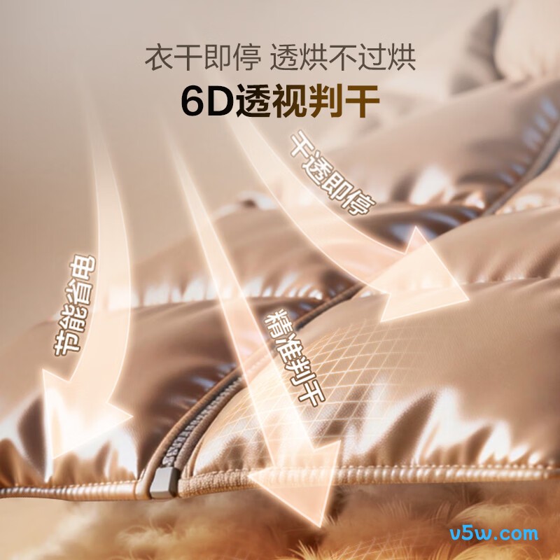 海信WF120E5S+E5S