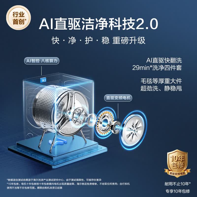 海尔XQG120-BLE7AD3WU1