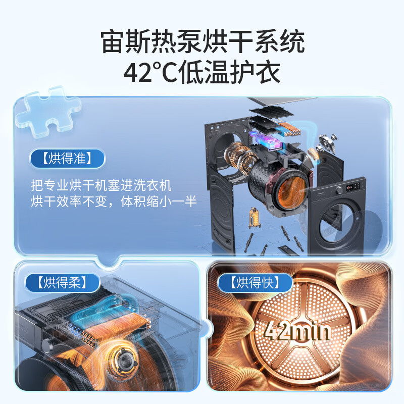 海信WH130E8Q+WV20G-H洗衣机图片