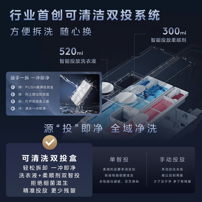 小天鹅TG12EK60洗衣机图片