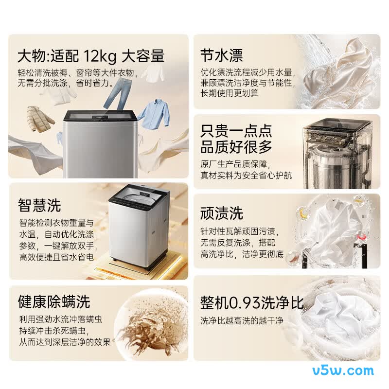 松下XQB120-T3F1洗衣机图片