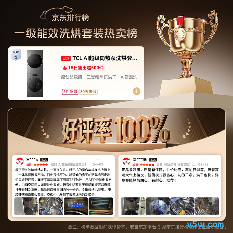TCL-G120T7WUltra-DIS+H120P9Ultra-BBS洗衣机图片