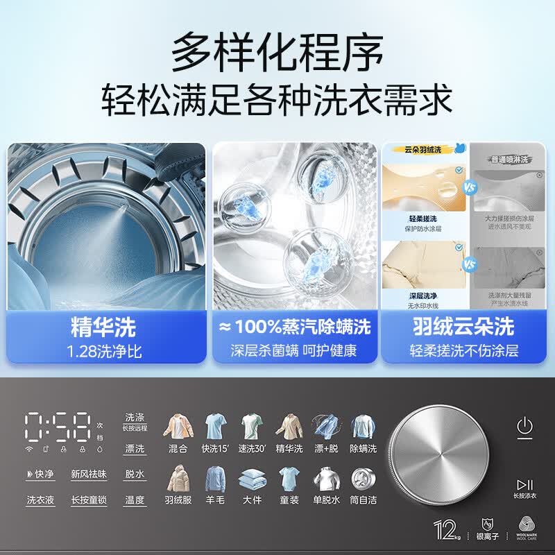 美的MG12L1PRO洗衣机图片