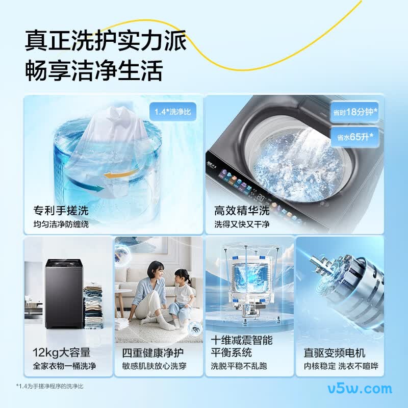 海尔BSE5CD3洗衣机图片