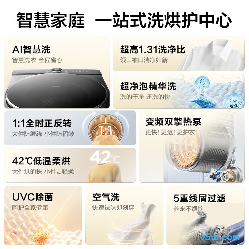 TCL-G100T7R-DIS+H100T7R-BS洗衣机图片