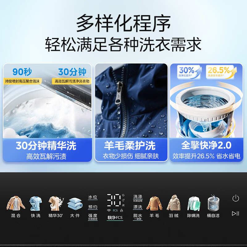 美的MB12F3