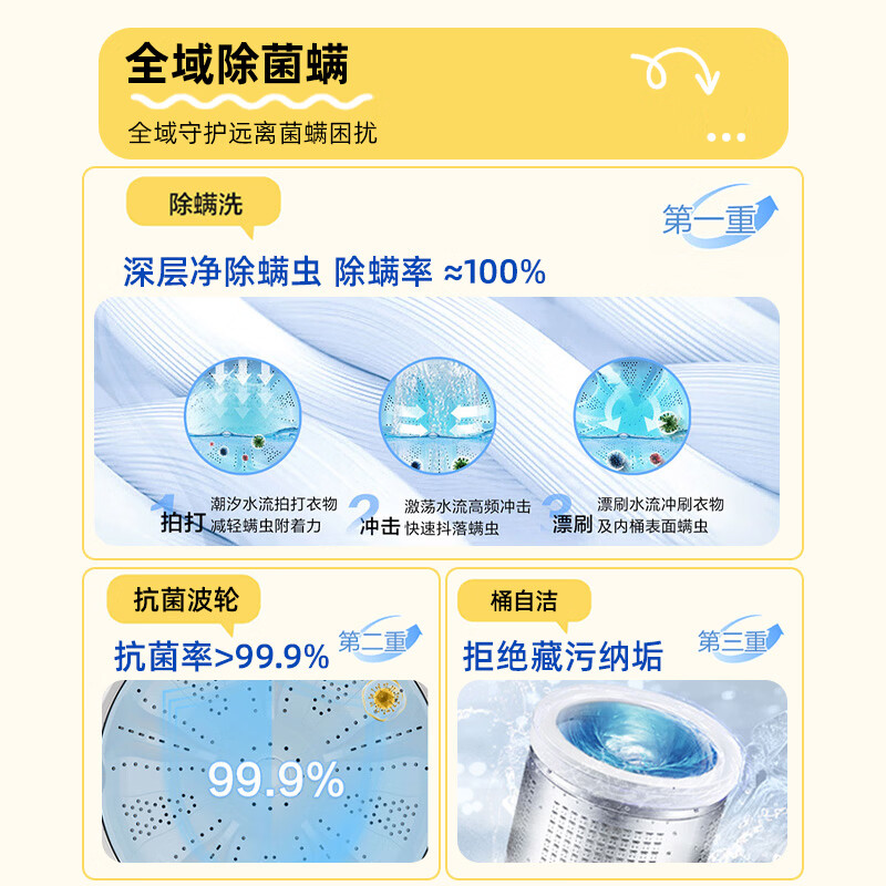 统帅XQBL60-M20D0洗衣机图片