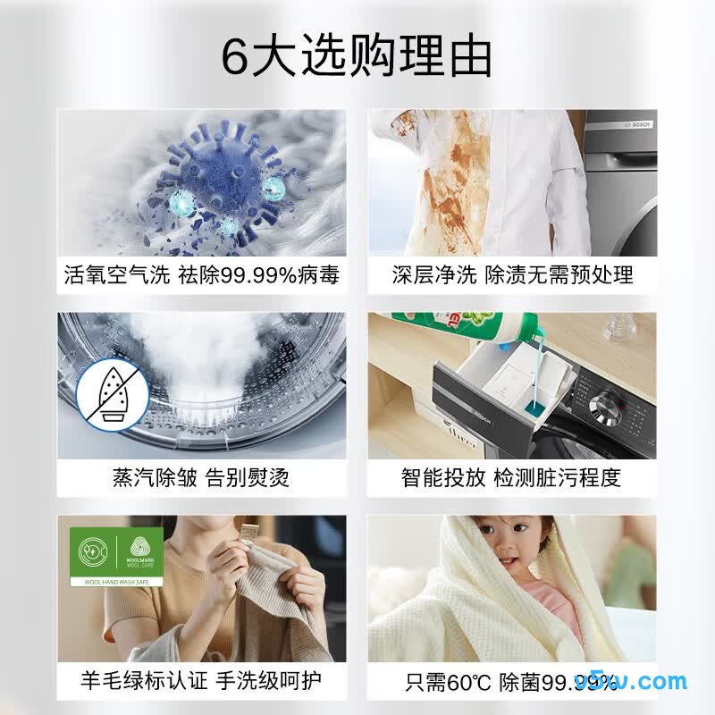 博世WGA254D80W洗衣机图片
