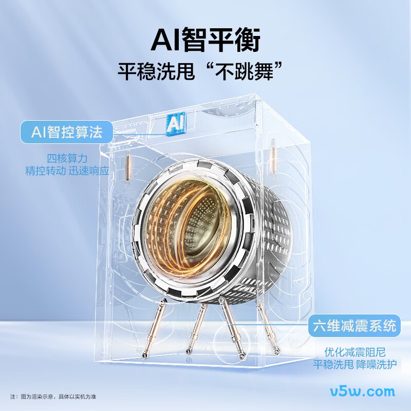 海尔20D1+20D1洗衣机图片