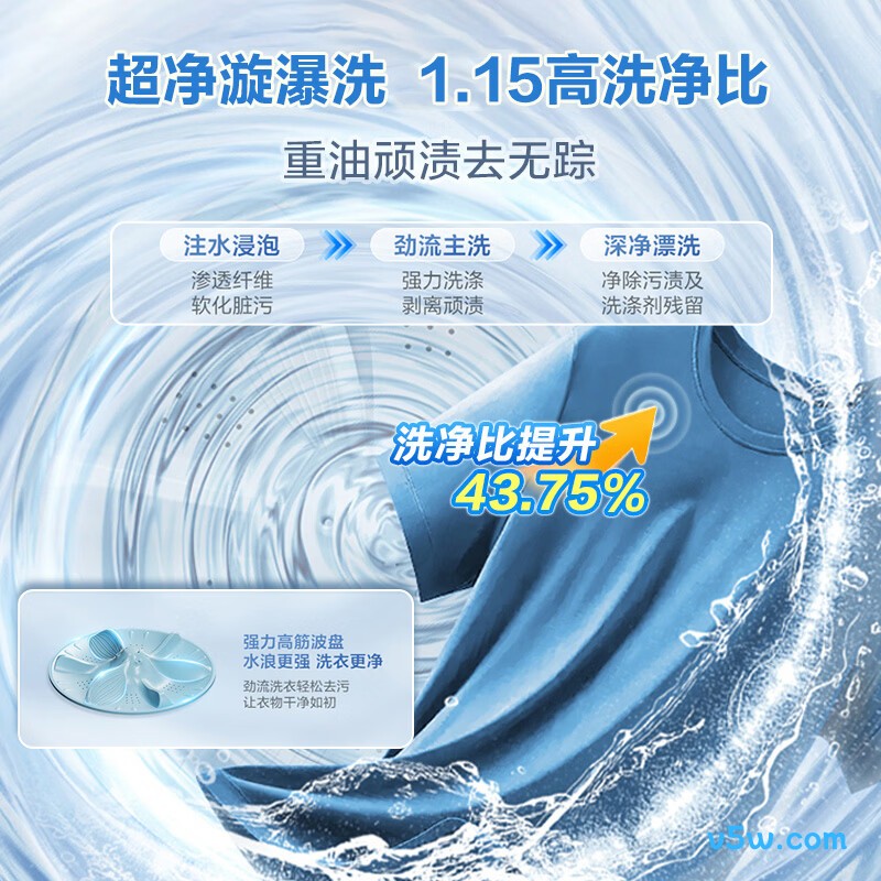 小天鹅TB80V27T