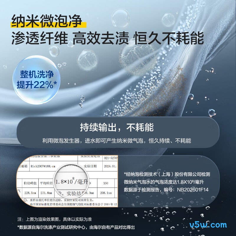 海尔BS5GD1洗衣机图片