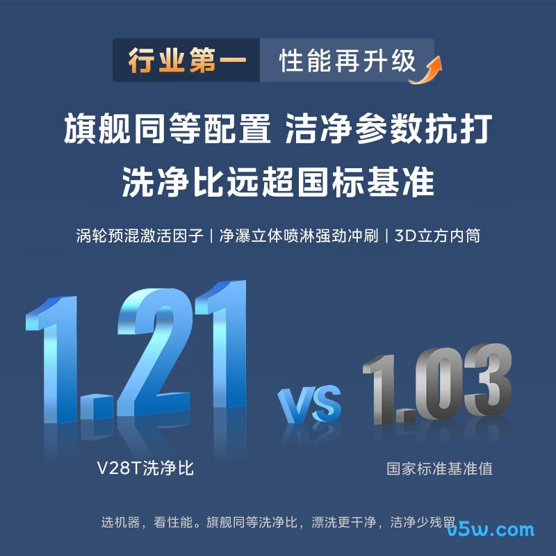 小天鹅TD12V28T