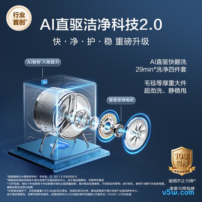 海尔XQG100-ABLEU70D1U1洗衣机图片
