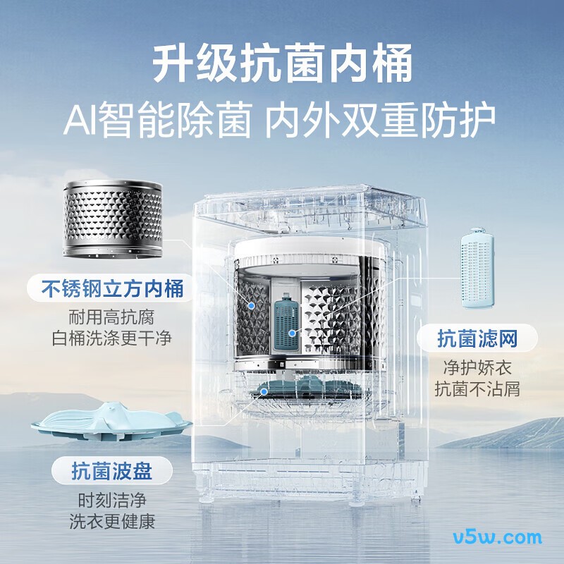 小天鹅TB10V22P洗衣机图片