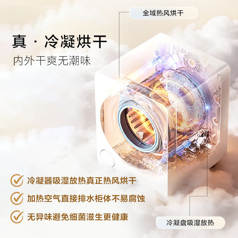 小天鹅TND20V88ULDE洗衣机图片