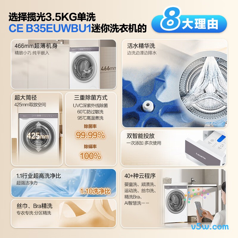 卡萨帝CE B35EUWBU1洗衣机图片