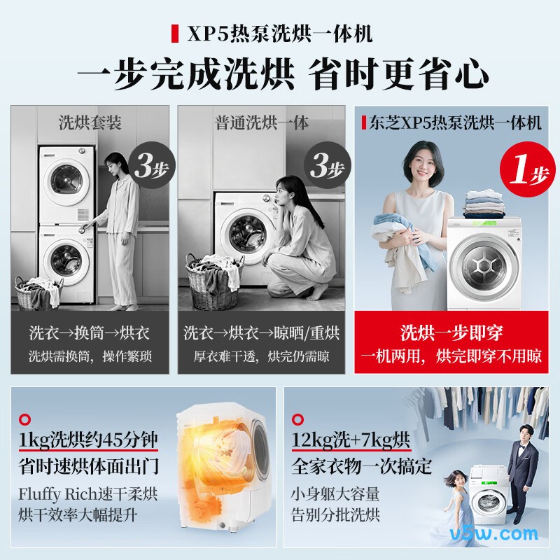 东芝DGH-127XP5DW洗衣机图片