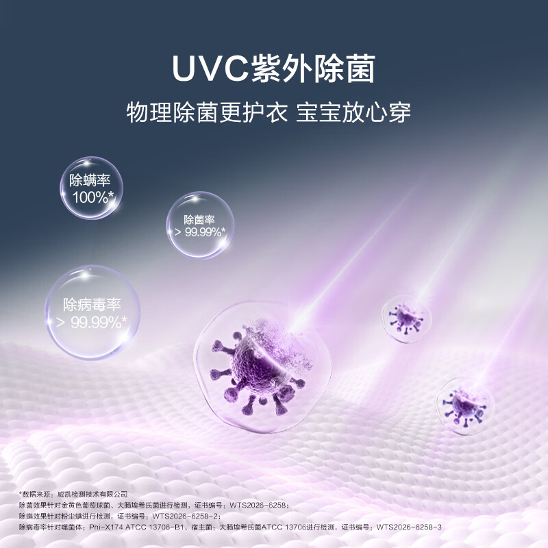 海尔XQG100-ABLEU70D1U1洗衣机图片