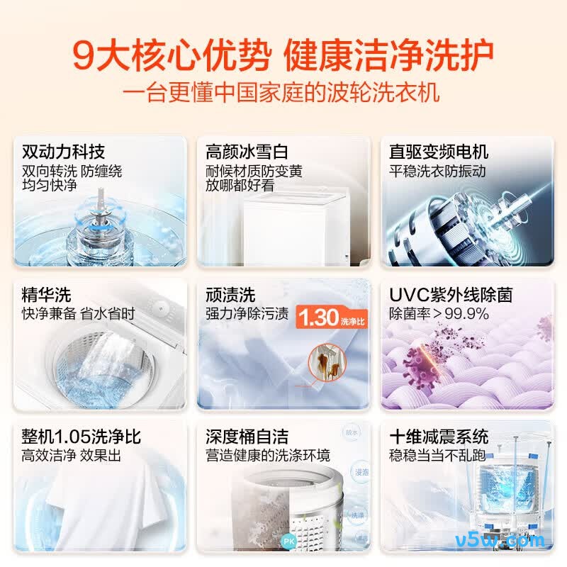 海尔XQS100-BE73M洗衣机图片