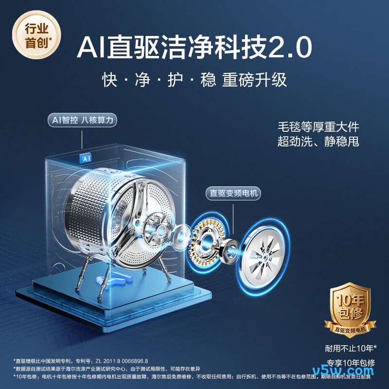 海尔7AD1+TB78洗衣机图片