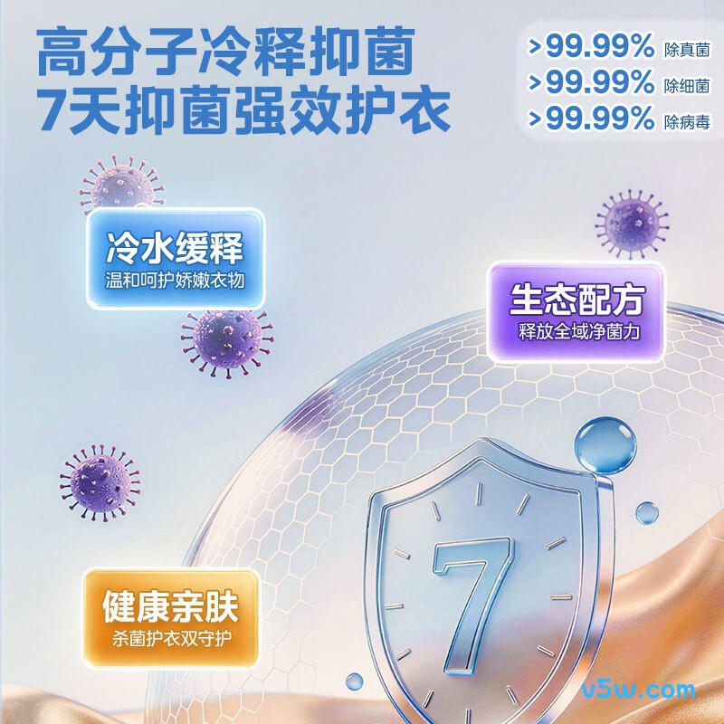 美的MD12F1洗衣机图片