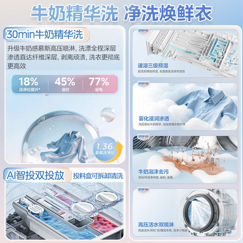 美的MD12F1洗衣机图片