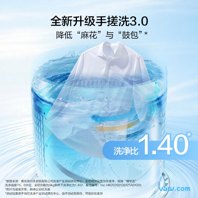 海尔BDSE5AD6U1洗衣机图片