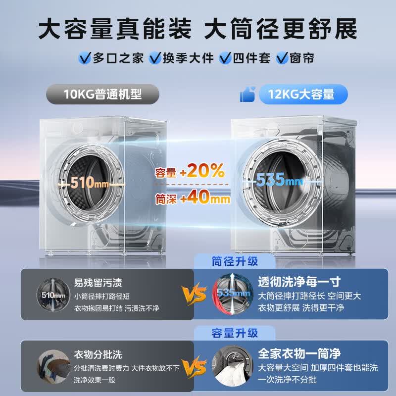 小天鹅TD12V28T