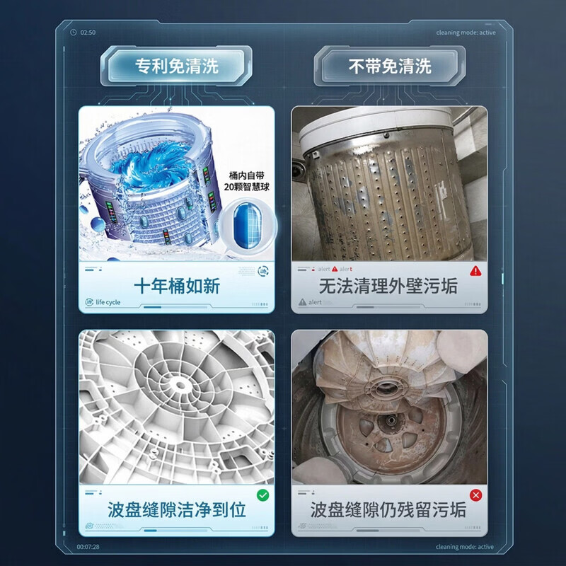 海尔XQS130-MBDEV88A9U1洗衣机图片