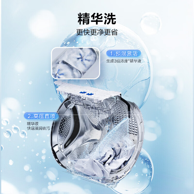 海尔XQG130-LD58E1洗衣机图片