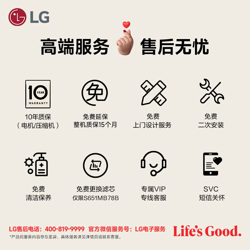 LG-FW12X5BB1洗衣机图片