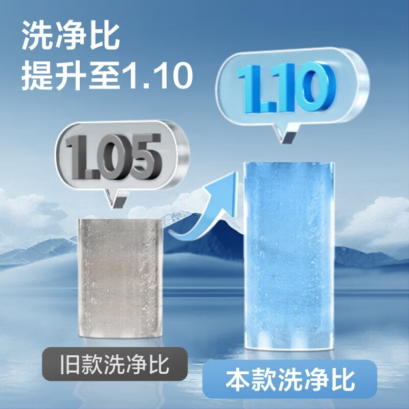 小天鹅TG100APUREPRO洗衣机图片