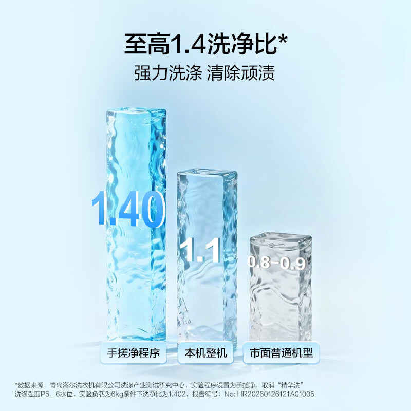 海尔BDSE5AD6U1洗衣机图片