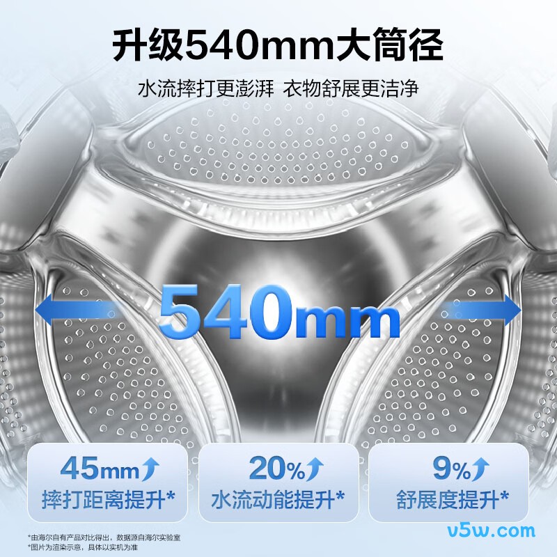 海尔XQG120-SE61CSU1洗衣机图片