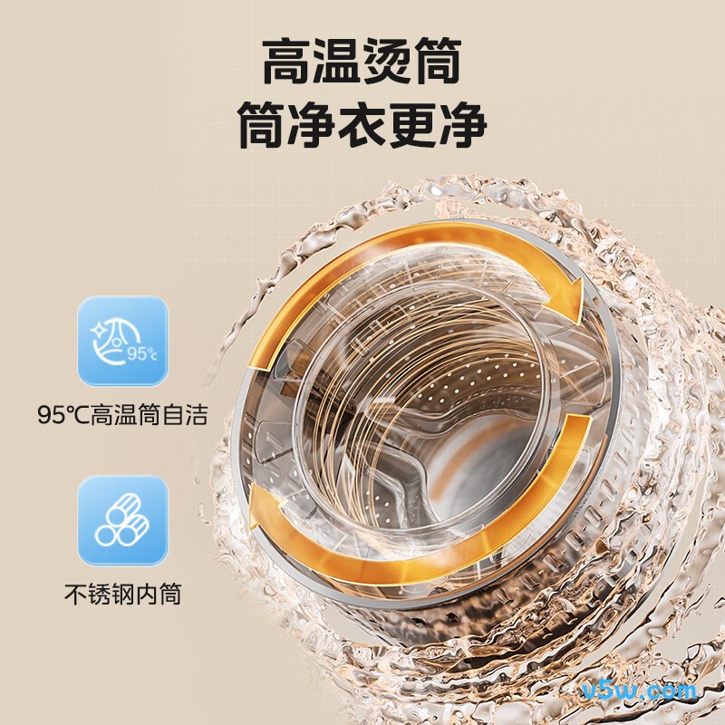 美的MNG12Q60E洗衣机图片