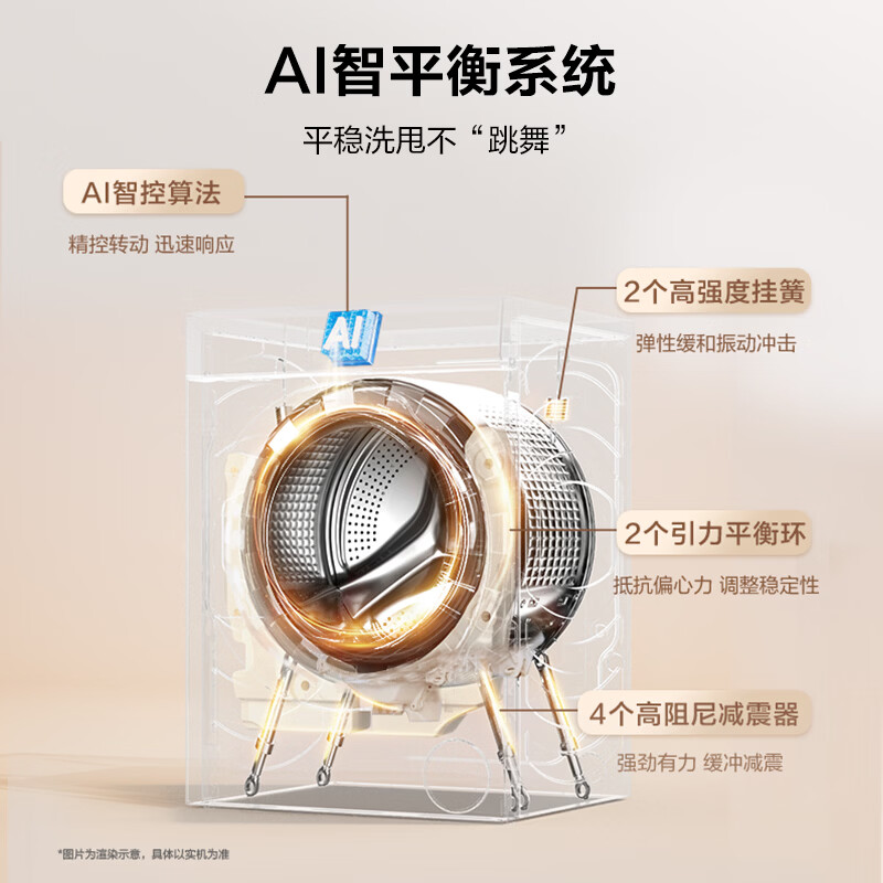 海尔XQG100-HL58H1洗衣机图片